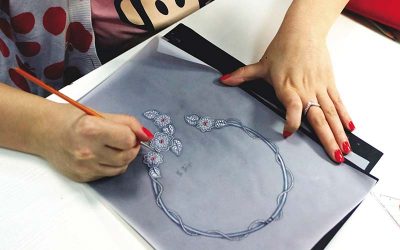 Diseño De Bisutería